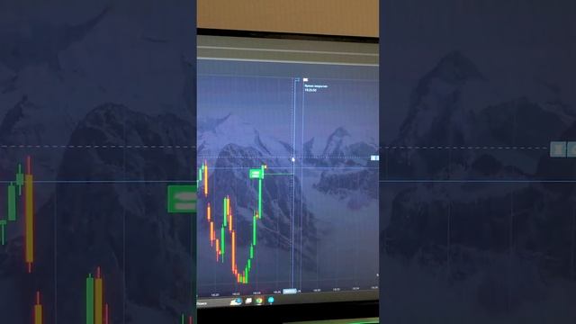 Сигналы для бинарных опционов | стратегии торговли | п?