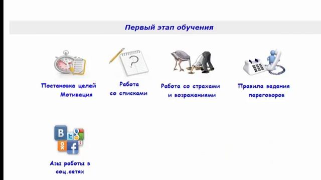 Школа бизнеса Bellissimo смотреть онлайн