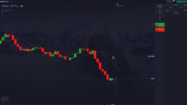 Путь от 100$ до 1000$ СТРАТЕГИЯ НА 30 СЕКУНД Разгон депозита смотреть онлайн