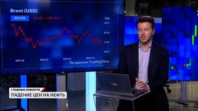 Падение цен на нефть смотреть онлайн