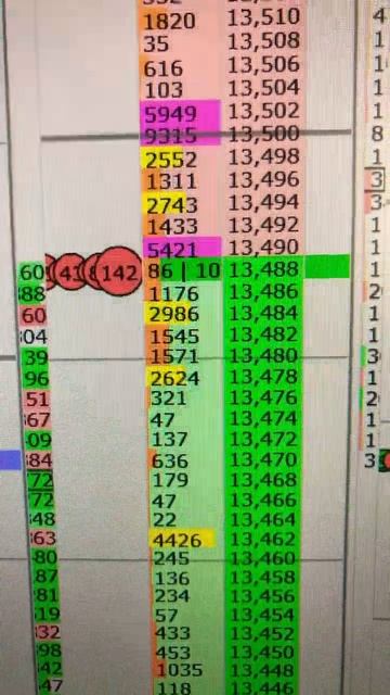 CNY фьючерс 2200 1539 2761 3795 смотреть онлайн