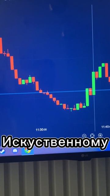 Будущее Трейдинга: ИИ и Боты на Финансовых Рынках #тре?