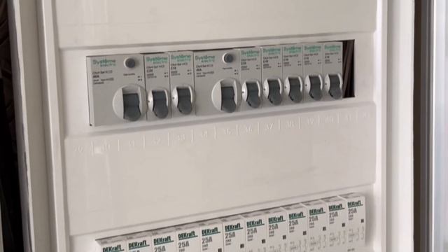 Какие элементы умного дома можно реализовать в вашей ?