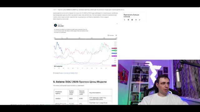 Что будет с Solana в 2025 году? Прогнозы, анализ и перспекти? смотреть онлайн