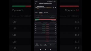 Прибыль 2% в день! Торговый фьючерсный grid bot на Bybit #фьюч?