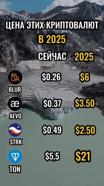 ЦЕНА ЭТИХ КРИПТОВАЛЮТ В 2025 #крипта #crypto #altcoins смотреть онлайн