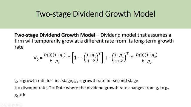 How To Use Dividend Valuation Methods To Value A Stock смотреть онлайн