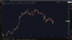 Все Фишки Trading View | Полная Инструкция Трейдингвью для Н