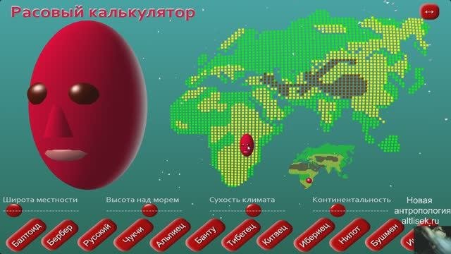 Новая антропология