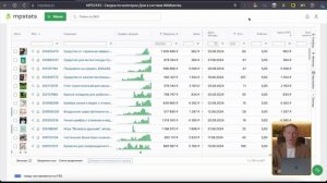 Как выбрать НИШУ на ВБ в 2024? 5 простых правил...