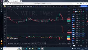18 сентября 2024 г. ПАО «Московская биржа ММВБ-РТС» Акции