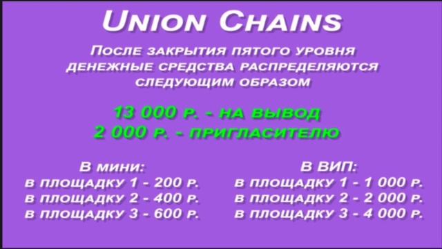 💎 Union Chains МОДУЛЬ💎 #живаяочередь #заработкавсети #про?
