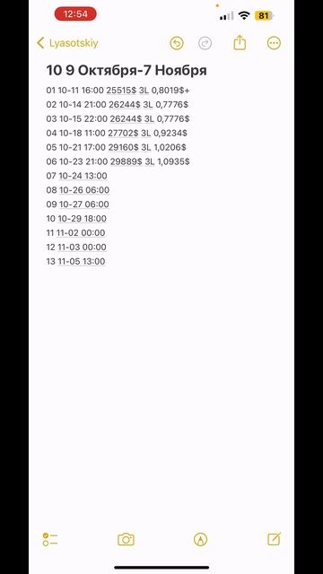 2023-10 6/13 ордер на покупку BTC #bybit #hodl #биткойн смотреть онлайн