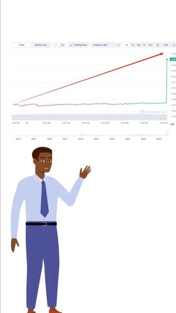СРОЧНО!! СУДЬЯ: XRP не является ценной бумагой смотреть онлайн