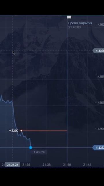 249$ за 5 минут! Трейдинг для начинающих #shorts #трейдинг смотреть онлайн