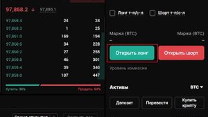 ФЬЮЧЕРСЫ С НУЛЯ на BingX | Пошаговая инструкция для нович