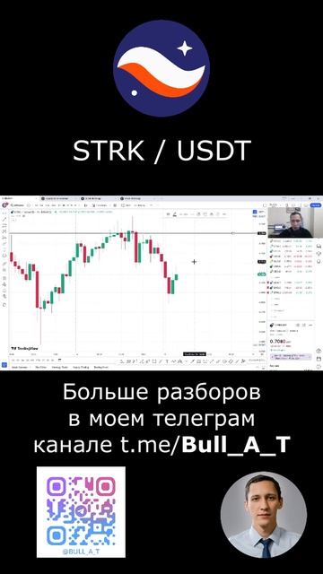 🔥 Куда пойдет токен Starknet (STRK) #shorts - аналитика, теханал?