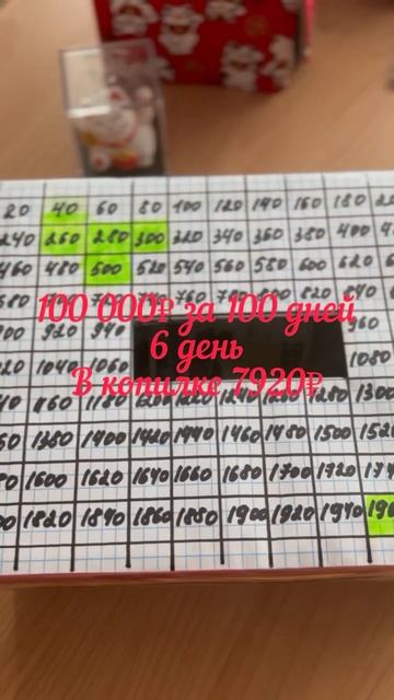 6 день денежного марафона. Ссылка в описании видео #нак смотреть онлайн