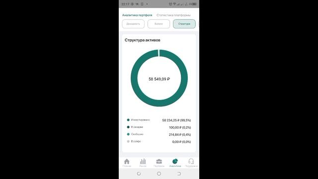 Джетленд итоги за 7 месяцев. Честный обзор. Инвестиции