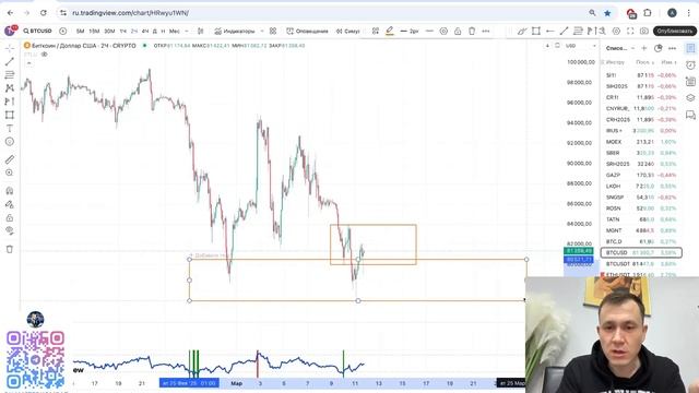 СРОЧНО! УСЛОВИЯ ДЛЯ ПОКУПКИ БИТКОИНА И ЭФИРА. ПОДРОБНЫ смотреть онлайн