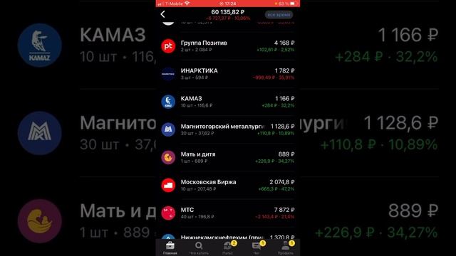 #делаемденьги #инвестиции #акции #дивидендный #студенч смотреть онлайн