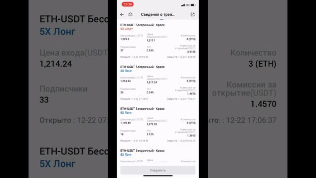 Самый простой способ заработать на фьючерсах смотреть онлайн