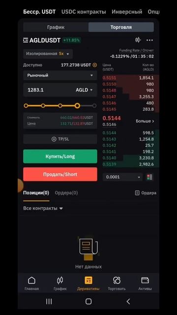 🟠БОНУС ПРИ РЕГИСТРАЦИИ 🟠🔸ByBit🔸😈До 5030$ на первый де смотреть онлайн