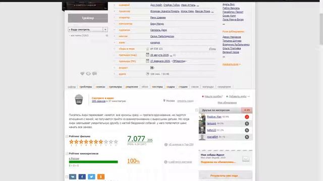 Фильм: Моя собака Идиот (2019) ~ Обзор смотреть онлайн