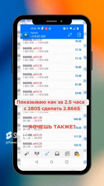 Научу зарабатывать на финансовом рынке