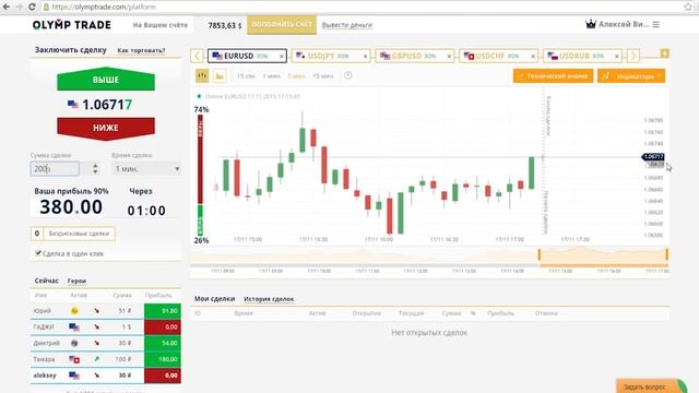 finmax брокер бинарных опционов вход смотреть онлайн