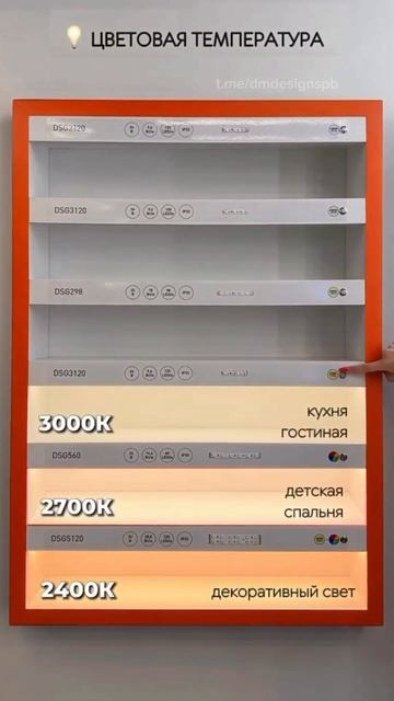 Цветовая температура или палитра лампочек 💡 #ремонт # смотреть онлайн