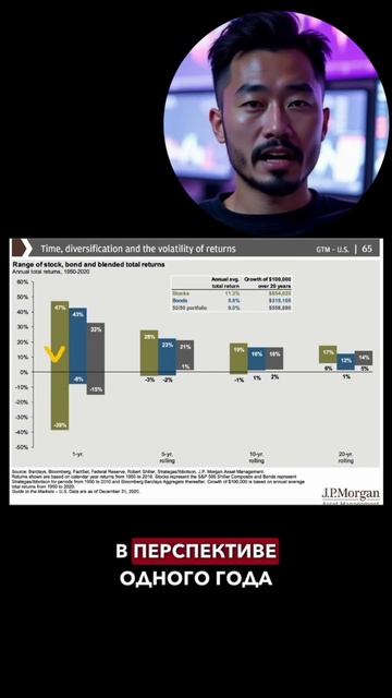 Вот почему стоп-лосс — это не совет, а необходимость! И смотреть онлайн