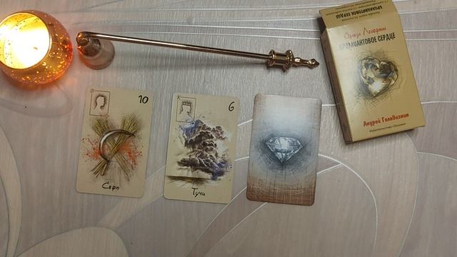 Что в ближайшее время будет для вас самым актуальным? смотреть онлайн