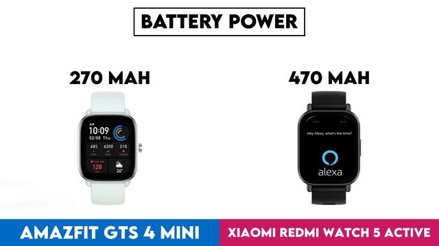 Amazfit GTS 4 Mini vs Xiaomi Redmi Watch 5 Active Comparison