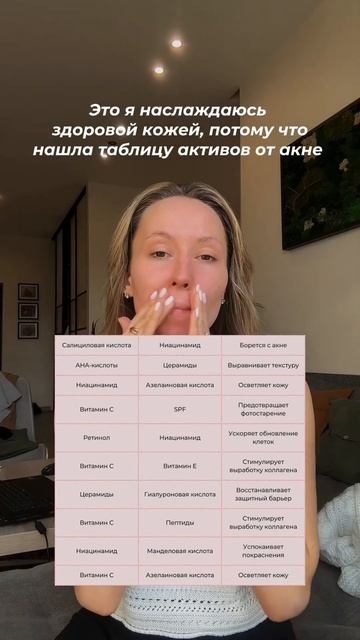 Витамин С - просто любимый актив в косметичке 💔 Арт. Н? смотреть онлайн