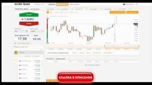 grand capital бинарные опционы торговля