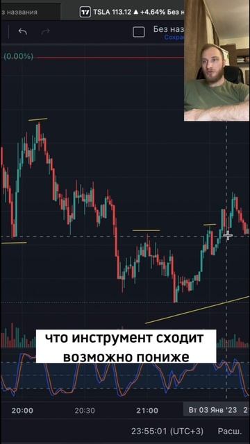 Как понимать, когда вероятно случится разворот тренда смотреть онлайн