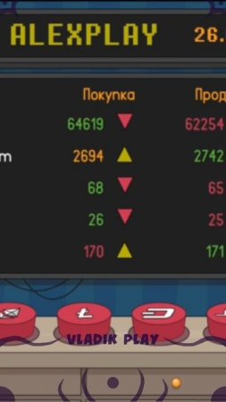 Крипто биржа