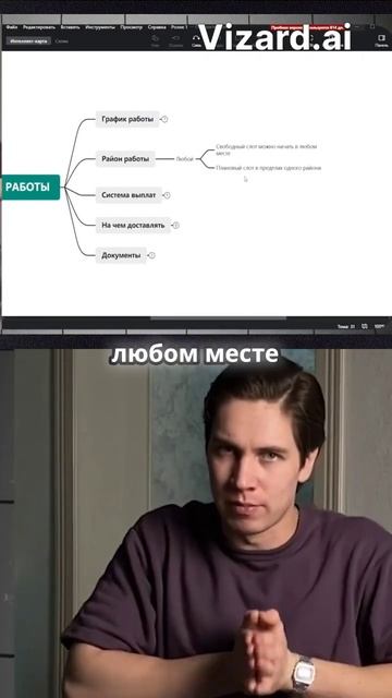 Свободный график работы для студентов!