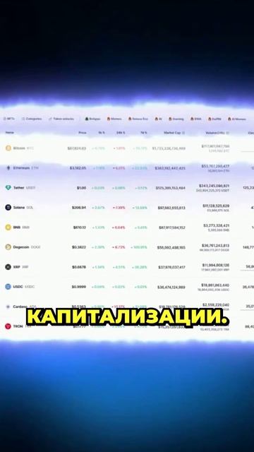 Необходимые инструменты для успешной торговли крипто смотреть онлайн