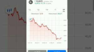 Сравниваю ВТБ брокера и брокера сбербанк