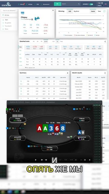 Максимальный добор в покере by Statname смотреть онлайн