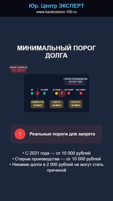 Запрет на выезд из страны из-за 2 тысяч? Как это реально