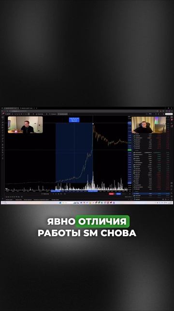 Smart Money или классика - что предпочтительнее #трейдинг #? смотреть онлайн