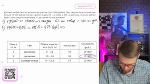 Доставка любой печи из магазина до участка стоит 1000 ру