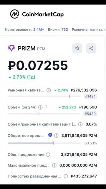 PRIZM 18.04.24 Статистика и цена. смотреть онлайн