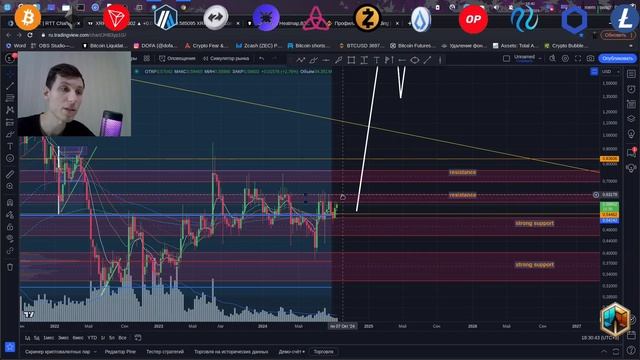 XRP прогноз Ripple криптовалюта растёт, 3$ - уже этой осенью смотреть онлайн