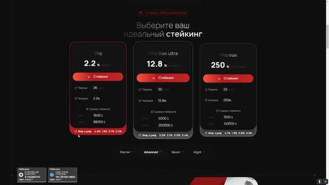 ОБЗОР ПРОЕКТА SELWIX | СТЕЙКИНГ КРИПТОВАЛЮТ С ПРОФИТОМ ОТ