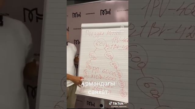 Акция " Поездка мечты" .Путешествие + деньги.Акция до 25.0 смотреть онлайн