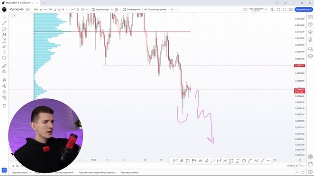 Вас ЗАГНАЛИ и КИНУЛИ! Мем тапалки ДОГС и НОТКОИН - все. 